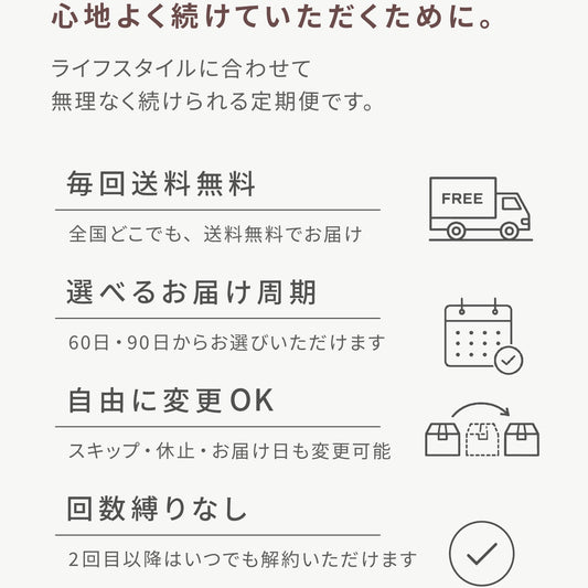 〈お得な定期便はこちら〉レスミー ベーシックケアセット(ローション/クリーム)