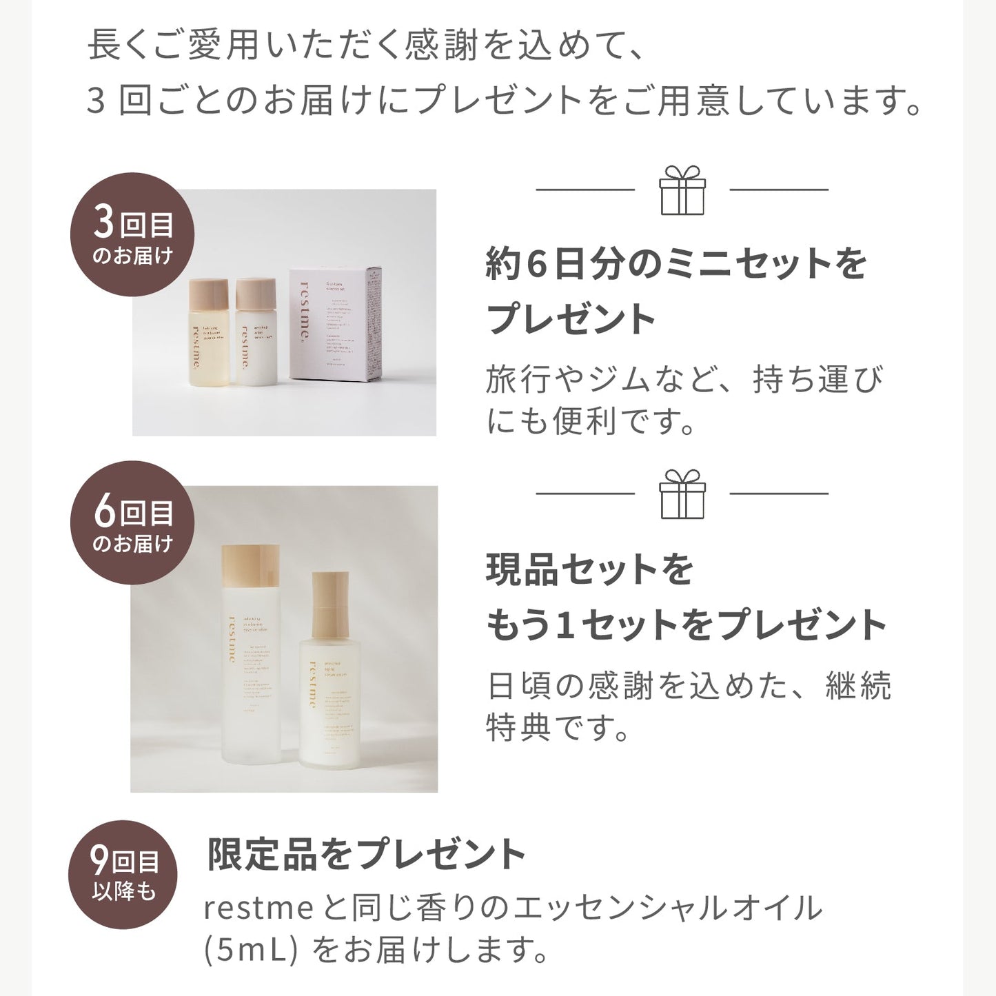〈お得な定期便はこちら〉レスミー ベーシックケアセット（ローション／クリーム）
