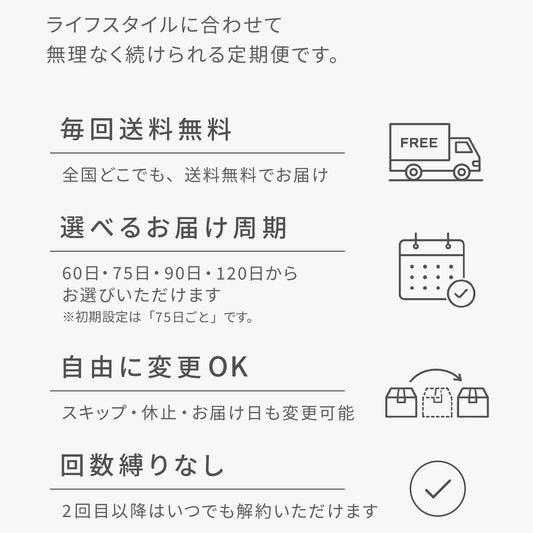 〈お得な定期便はこちら〉レスミー ベーシックケアセット（ローション／クリーム）